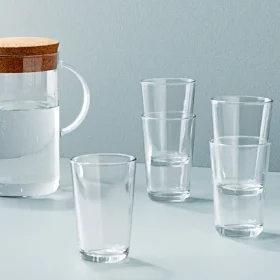 بدن انسان در روز به چند لیوان بزرگ آب نیاز دارد؟